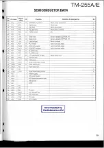 Предварительный просмотр 29 страницы Kenwood TM-255A Service Manual