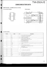 Предварительный просмотр 31 страницы Kenwood TM-255A Service Manual