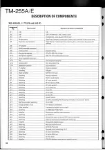 Предварительный просмотр 34 страницы Kenwood TM-255A Service Manual