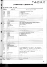 Предварительный просмотр 35 страницы Kenwood TM-255A Service Manual