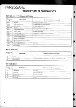 Предварительный просмотр 38 страницы Kenwood TM-255A Service Manual