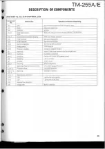 Предварительный просмотр 39 страницы Kenwood TM-255A Service Manual