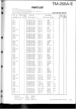 Предварительный просмотр 47 страницы Kenwood TM-255A Service Manual