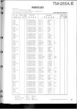 Предварительный просмотр 49 страницы Kenwood TM-255A Service Manual