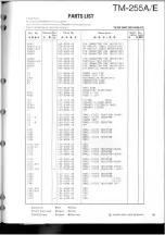 Предварительный просмотр 51 страницы Kenwood TM-255A Service Manual