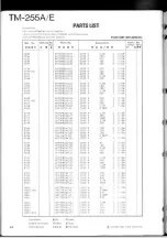 Предварительный просмотр 56 страницы Kenwood TM-255A Service Manual