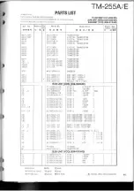 Предварительный просмотр 61 страницы Kenwood TM-255A Service Manual