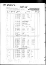 Предварительный просмотр 62 страницы Kenwood TM-255A Service Manual