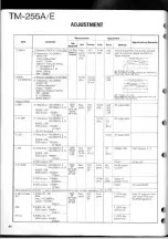 Предварительный просмотр 82 страницы Kenwood TM-255A Service Manual