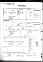 Предварительный просмотр 84 страницы Kenwood TM-255A Service Manual