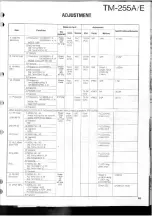 Предварительный просмотр 85 страницы Kenwood TM-255A Service Manual