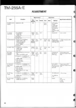 Предварительный просмотр 86 страницы Kenwood TM-255A Service Manual