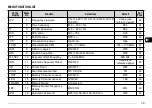 Предварительный просмотр 25 страницы Kenwood TM-271 Instruction Manual