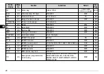 Предварительный просмотр 26 страницы Kenwood TM-271 Instruction Manual