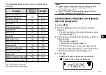 Предварительный просмотр 35 страницы Kenwood TM-271 Instruction Manual