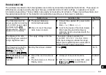 Предварительный просмотр 75 страницы Kenwood TM-271 Instruction Manual