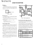 Предварительный просмотр 6 страницы Kenwood TM-271A Service Manual