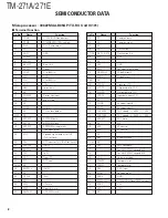 Предварительный просмотр 8 страницы Kenwood TM-271A Service Manual