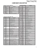 Предварительный просмотр 9 страницы Kenwood TM-271A Service Manual