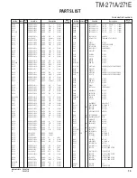 Предварительный просмотр 15 страницы Kenwood TM-271A Service Manual