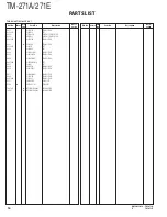 Предварительный просмотр 16 страницы Kenwood TM-271A Service Manual