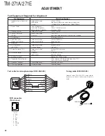 Предварительный просмотр 22 страницы Kenwood TM-271A Service Manual