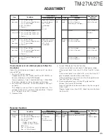 Предварительный просмотр 25 страницы Kenwood TM-271A Service Manual