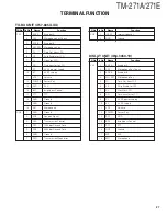 Предварительный просмотр 27 страницы Kenwood TM-271A Service Manual