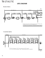 Предварительный просмотр 44 страницы Kenwood TM-271A Service Manual