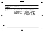 Предварительный просмотр 78 страницы Kenwood TM-281A Instruction Manual