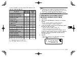 Предварительный просмотр 197 страницы Kenwood TM-281A Instruction Manual