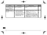 Предварительный просмотр 238 страницы Kenwood TM-281A Instruction Manual