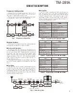 Предварительный просмотр 5 страницы Kenwood TM-281A Service Manual