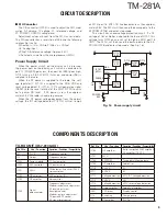 Preview for 9 page of Kenwood TM-281A Service Manual