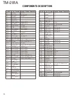 Предварительный просмотр 10 страницы Kenwood TM-281A Service Manual