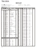 Предварительный просмотр 12 страницы Kenwood TM-281A Service Manual