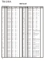 Предварительный просмотр 14 страницы Kenwood TM-281A Service Manual