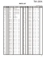 Preview for 15 page of Kenwood TM-281A Service Manual