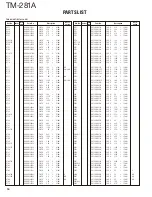 Предварительный просмотр 16 страницы Kenwood TM-281A Service Manual