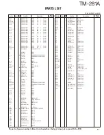 Предварительный просмотр 17 страницы Kenwood TM-281A Service Manual