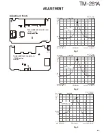 Предварительный просмотр 23 страницы Kenwood TM-281A Service Manual