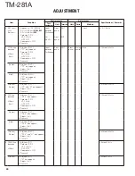 Предварительный просмотр 26 страницы Kenwood TM-281A Service Manual