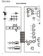 Предварительный просмотр 40 страницы Kenwood TM-281A Service Manual