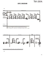 Предварительный просмотр 43 страницы Kenwood TM-281A Service Manual