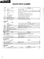 Preview for 13 page of Kenwood TM-321A Service Manual