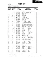 Preview for 16 page of Kenwood TM-321A Service Manual