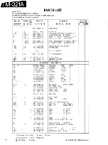 Preview for 17 page of Kenwood TM-321A Service Manual