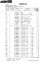 Preview for 21 page of Kenwood TM-321A Service Manual