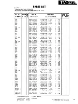 Preview for 22 page of Kenwood TM-321A Service Manual