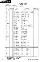 Preview for 23 page of Kenwood TM-321A Service Manual